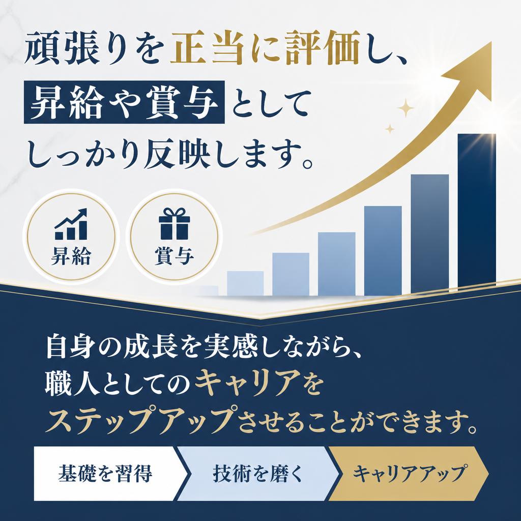 キャリアアップの支援体制